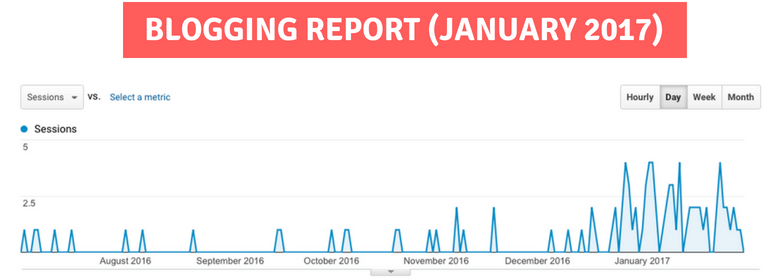 Blogging Report (January 2017)