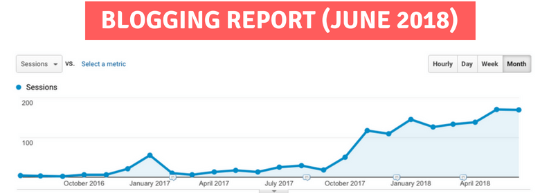 Blogging Report (June 2018)